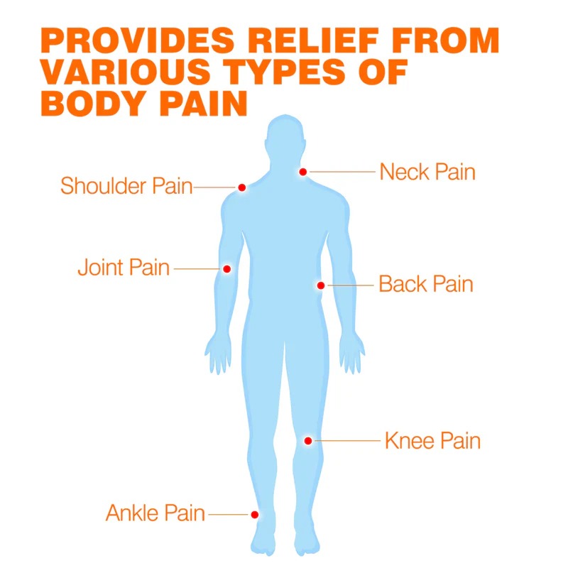 Himalaya Rumalaya Gel – 30g